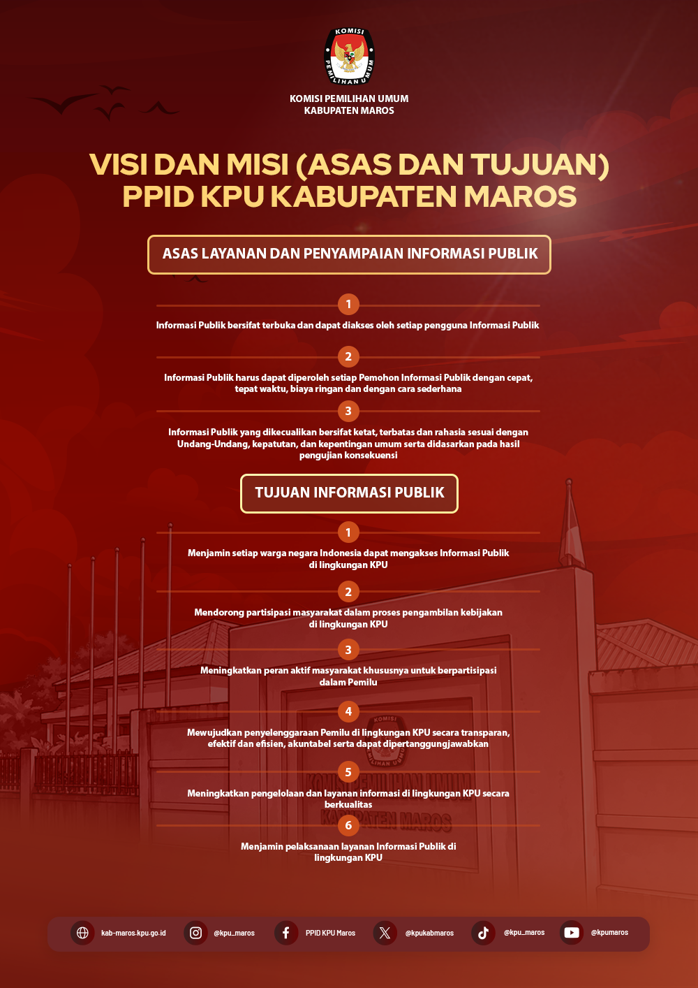 Visi-Misi