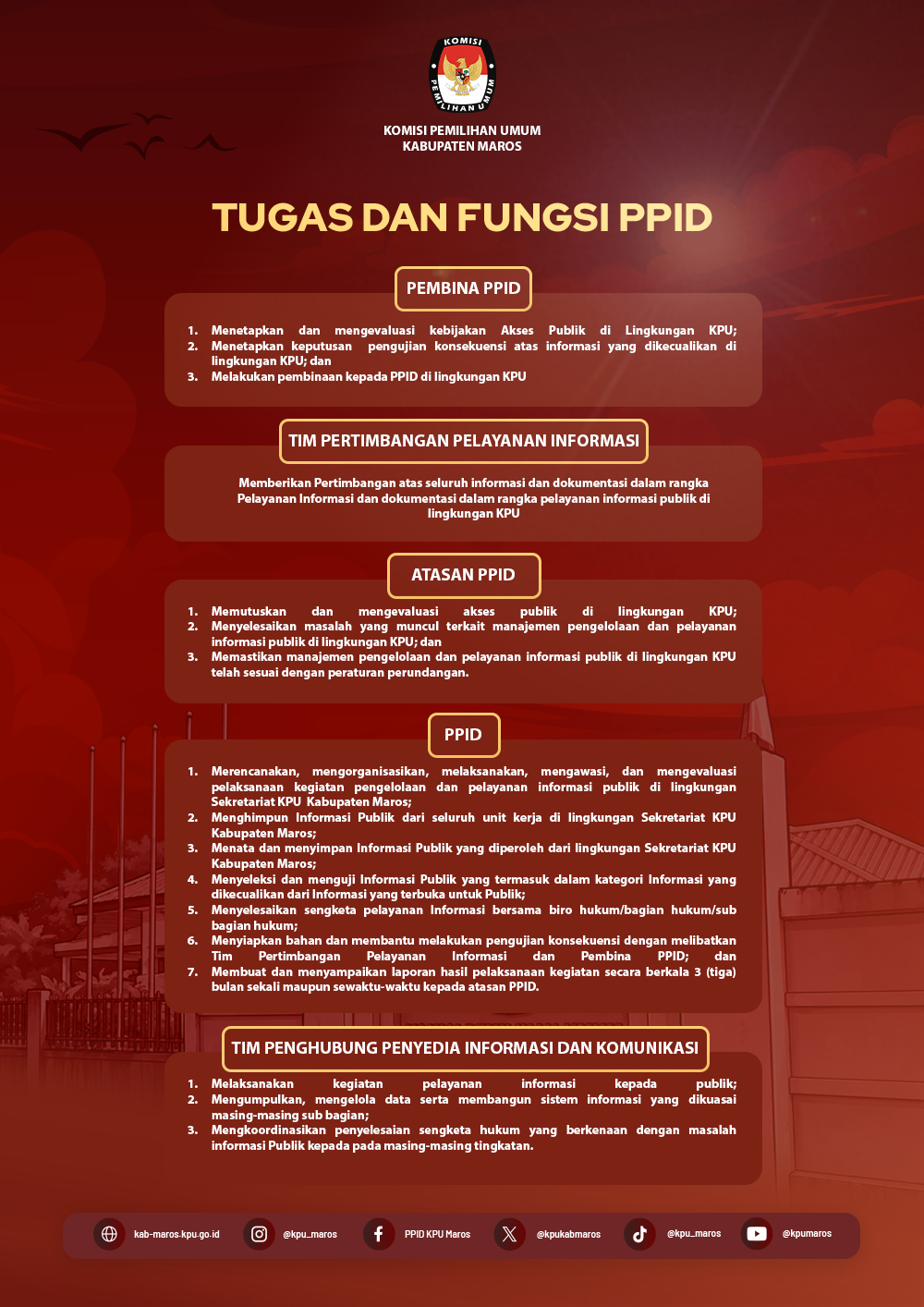 Tugas-Fungsi